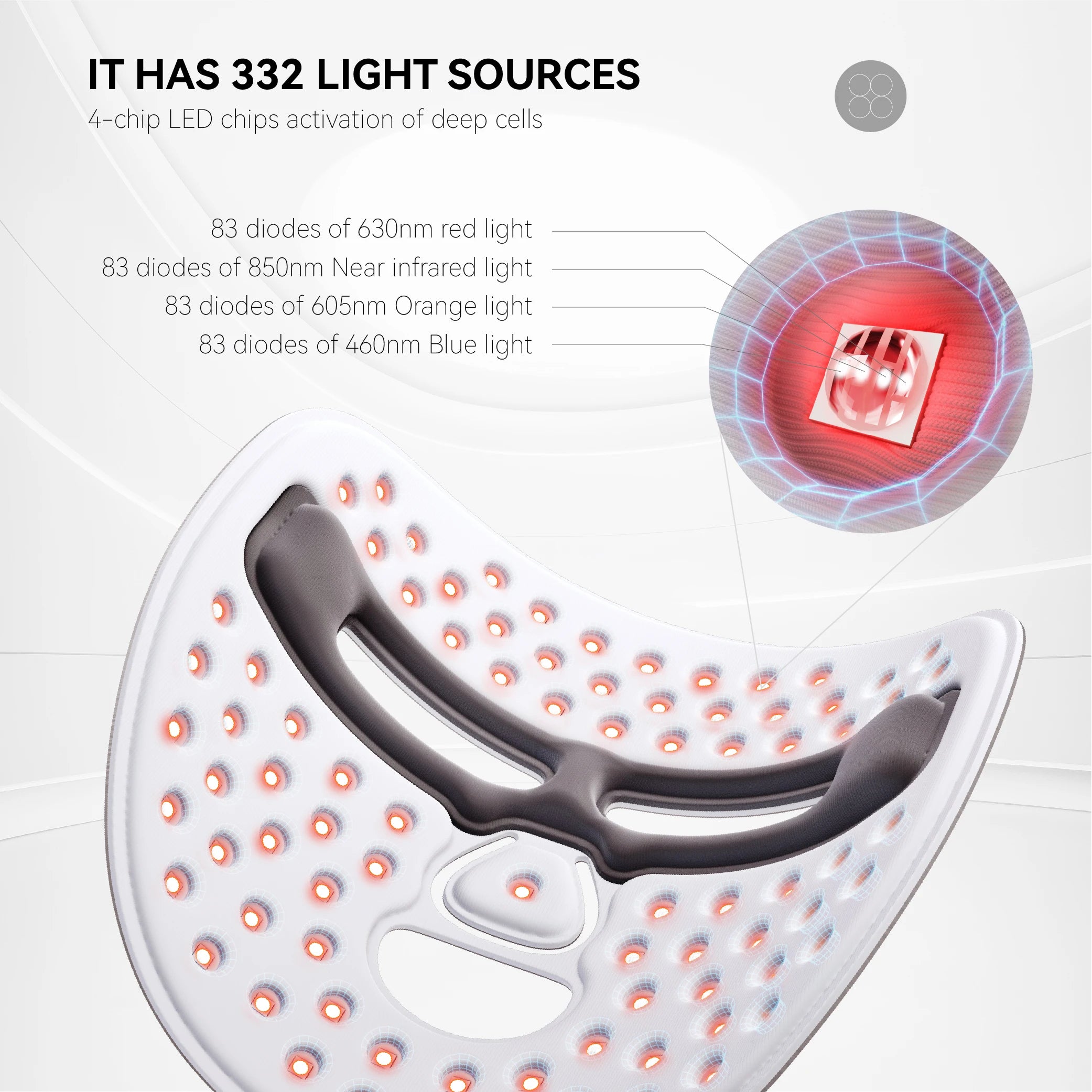 Hello Face Wireless Light Therapy Mask